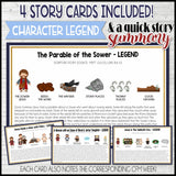 2023 CFM Story Board Kit 3 {NEW Testament} PRINTABLE