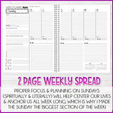 2022 Latter-day Lifestyle Planner {Inside Pages Only} EDITABLE Printable