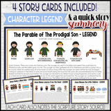 2023 CFM Story Board Kit 5 {NEW Testament} PRINTABLE