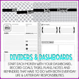 2024 Latter-day Lifestyle Planner {Inside Pages Only} EDITABLE Printable