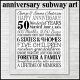 Anniversary Subway Art {Personalized} PRINTABLE-My Computer is My Canvas