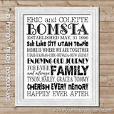 Family Subway Art {Personalized} PRINTABLE-My Computer is My Canvas