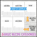 Food Storage RECIPE KIT {Emergency Preparedness} PRINTABLE