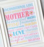 Mother's Day Subway Art PRINTABLE-My Computer is My Canvas
