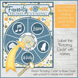 Rotating FHE Chart {Yellow/Blue Floral} PRINTABLE-My Computer is My Canvas
